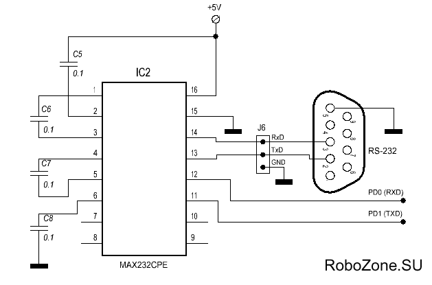 COM-порт MRC28