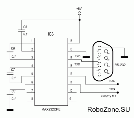 BASCOM AVR – подключаем контроллер к ПК через COM порт (RS-232)